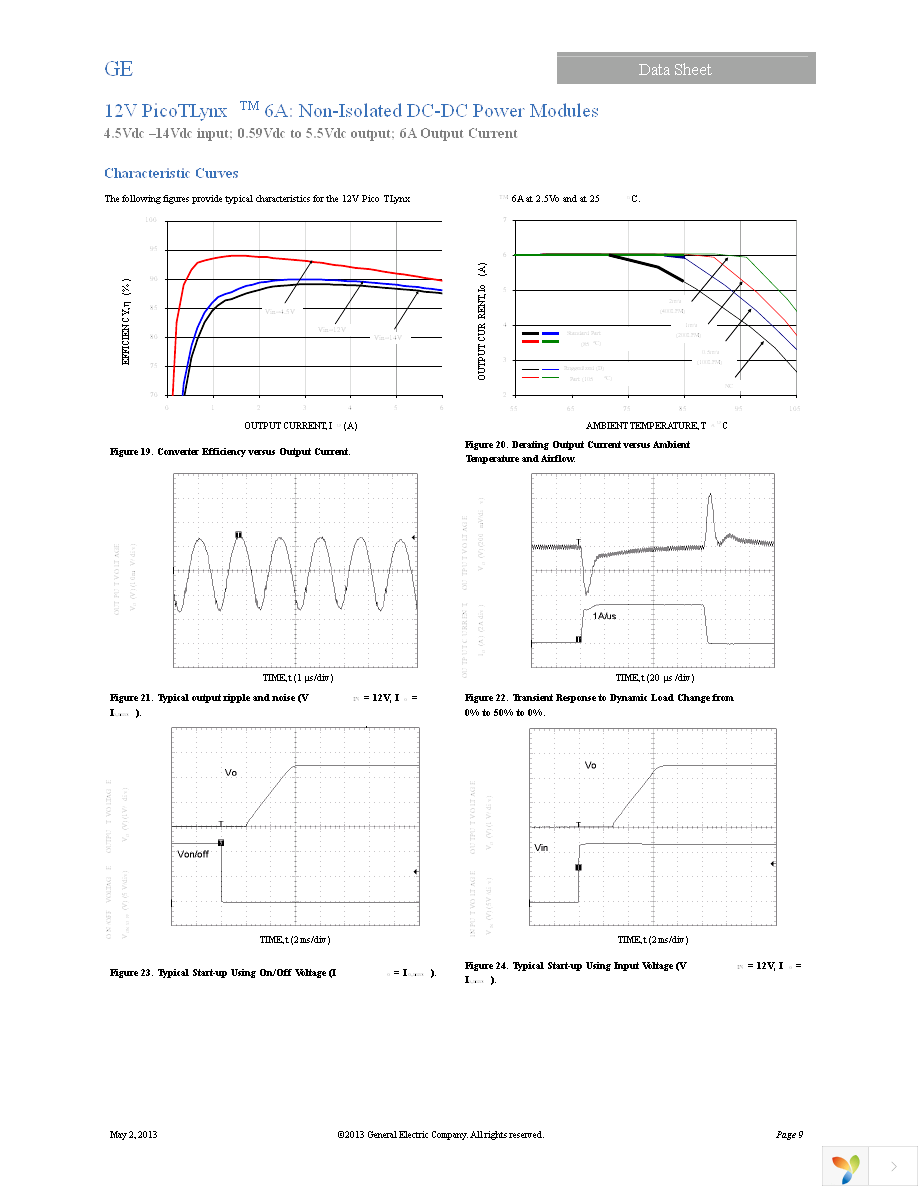 APXS006A0X-SRZ Page 9