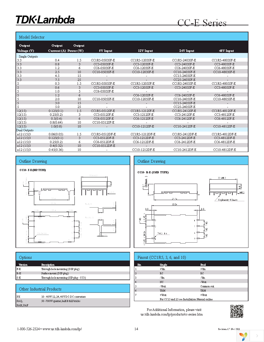 CC1R5-0512DF-E Page 2