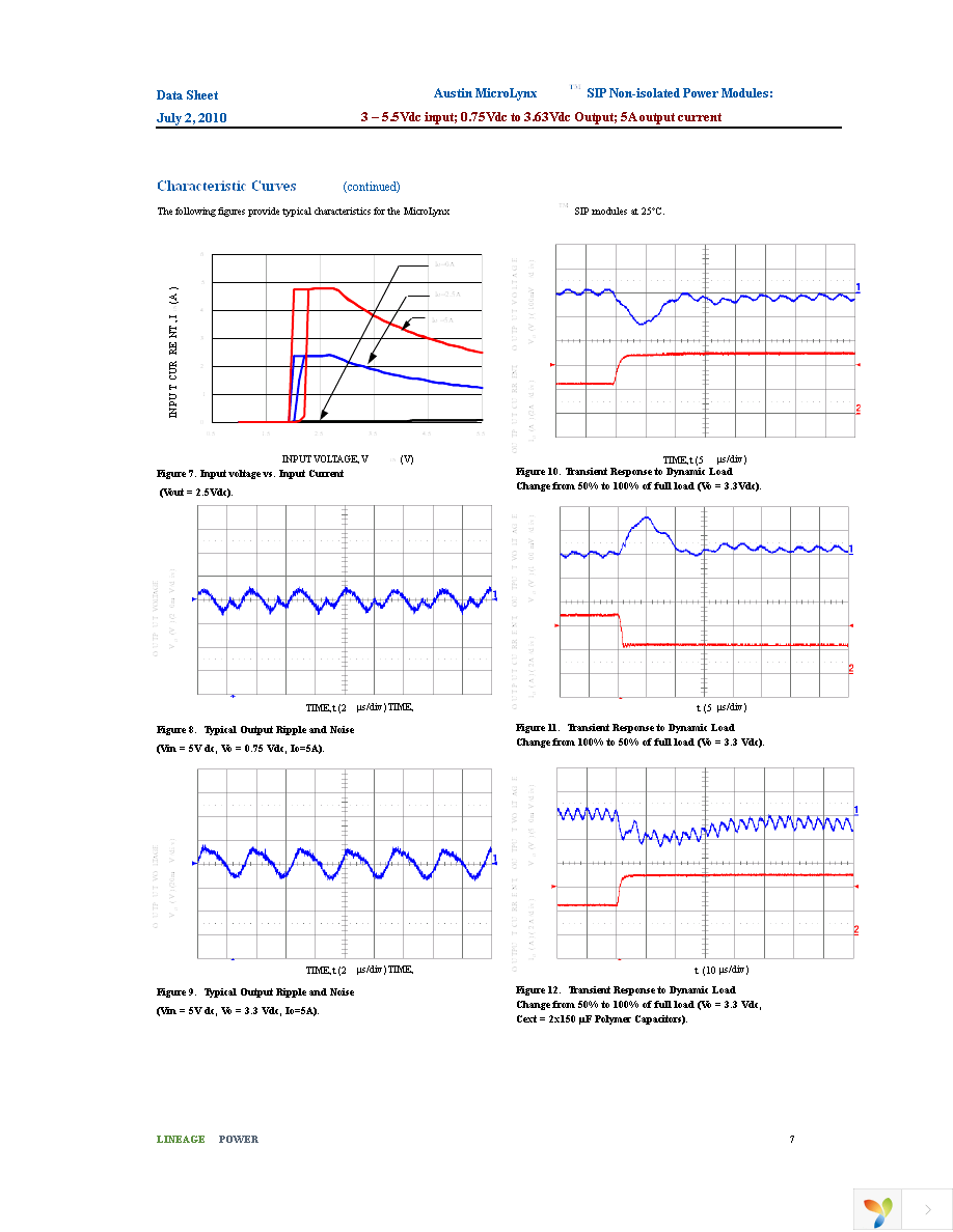 AXH005A0XZ Page 7