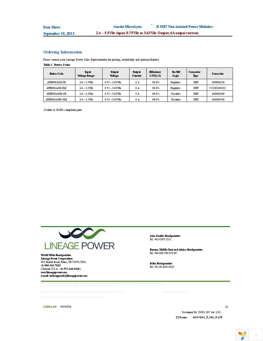 ATH006A0X-SRZ Page 21