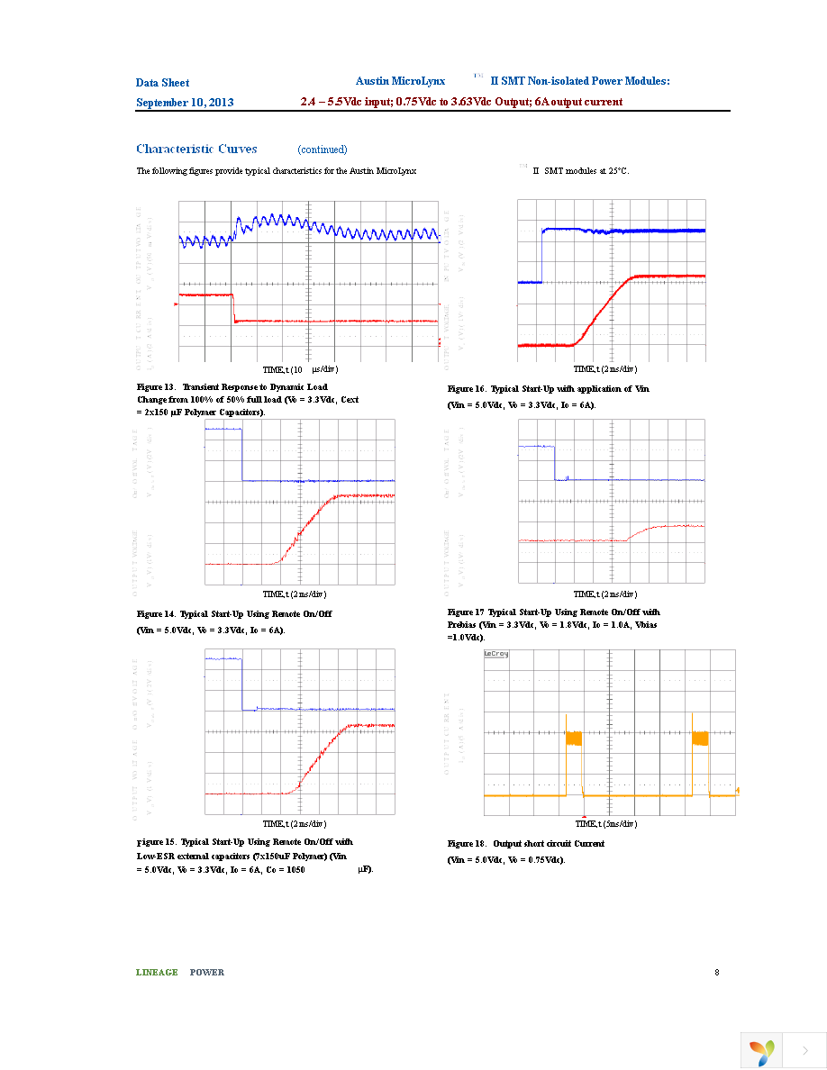 ATH006A0X-SRZ Page 8