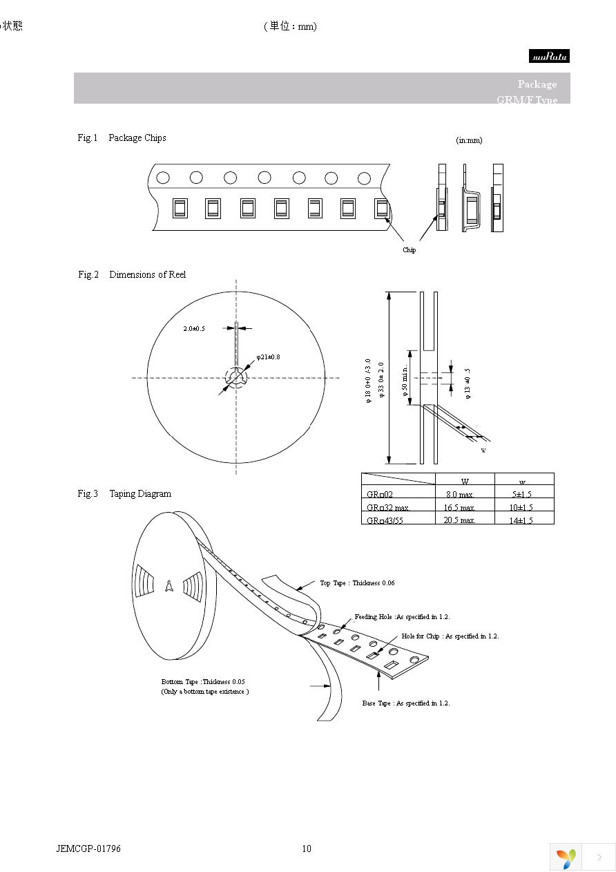 GRM3195C2A152JA01D Page 10