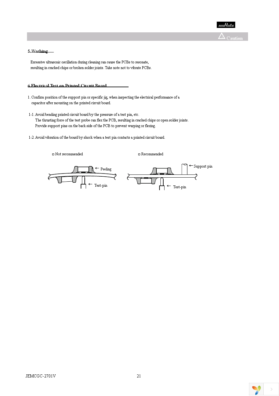 GRM3195C2A152JA01D Page 21