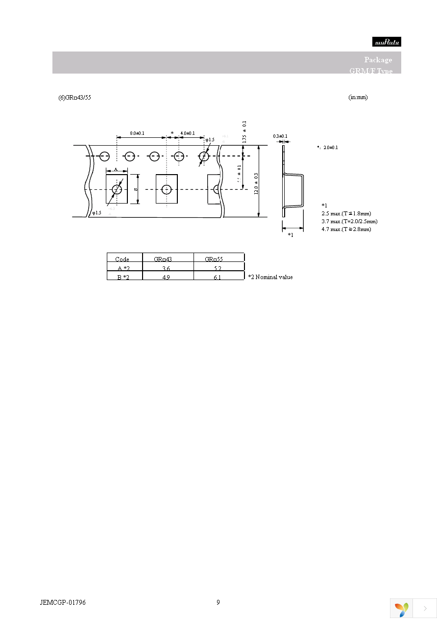 GRM3195C2A152JA01D Page 9