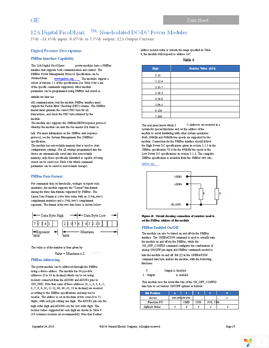 PDT012A0X3-SRZ Page 19