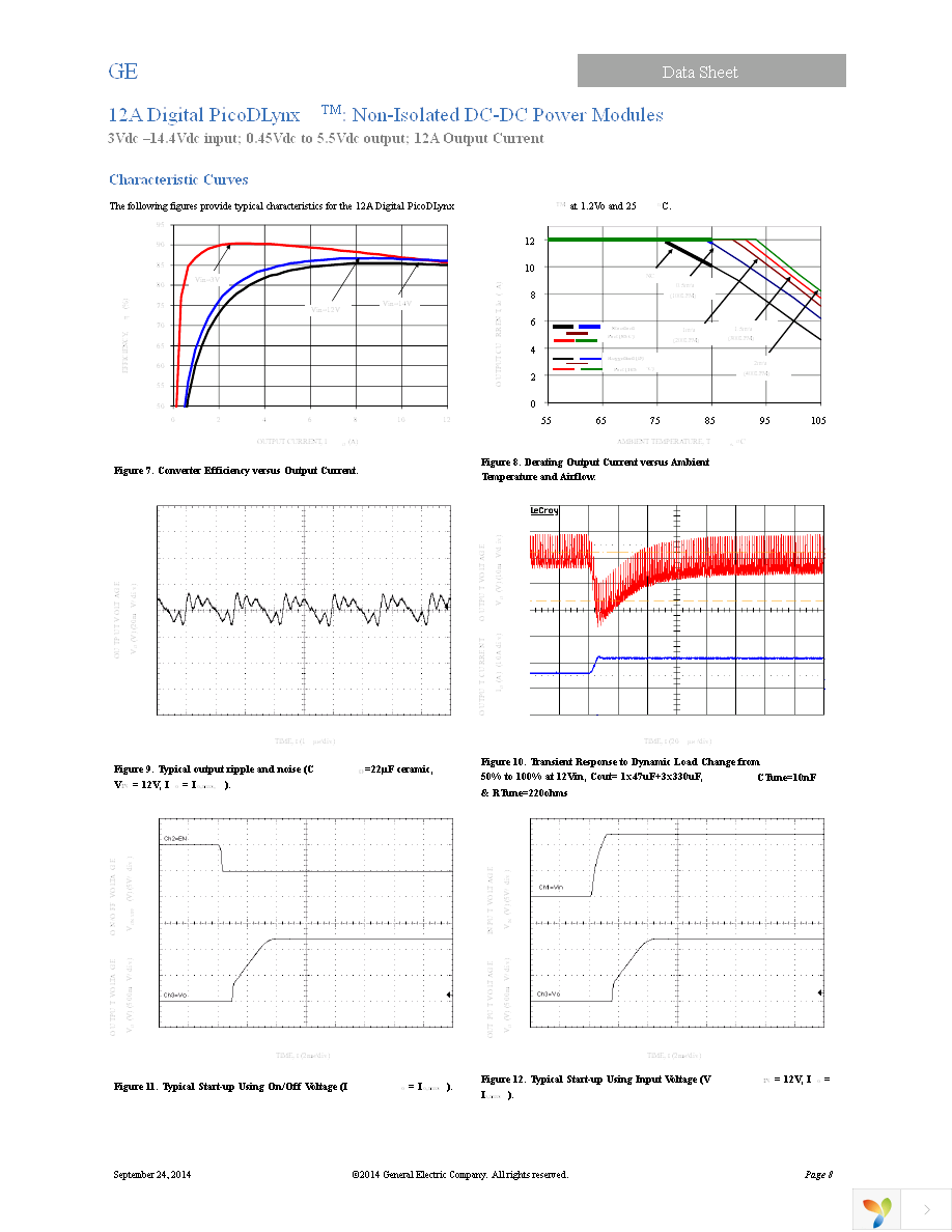 PDT012A0X3-SRZ Page 8