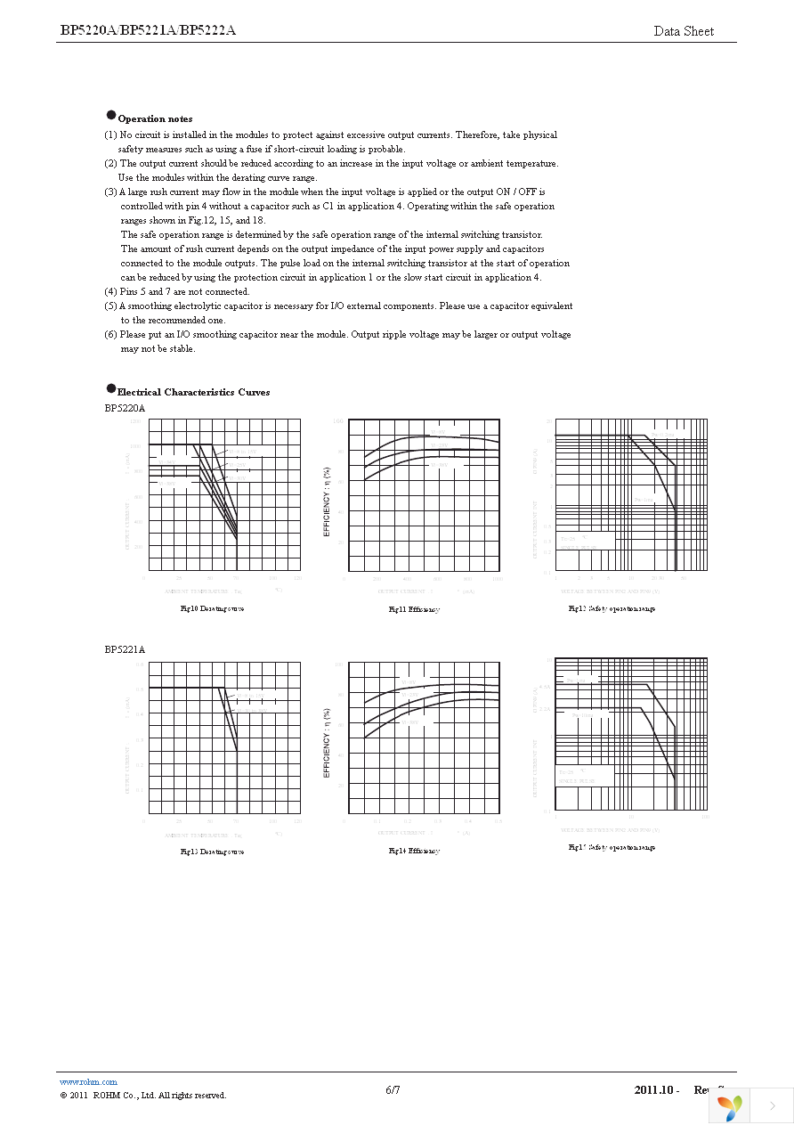 BP5220A Page 6