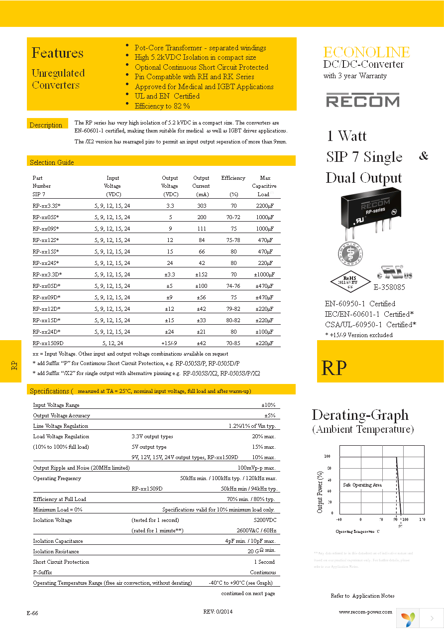 RP-1205S Page 1