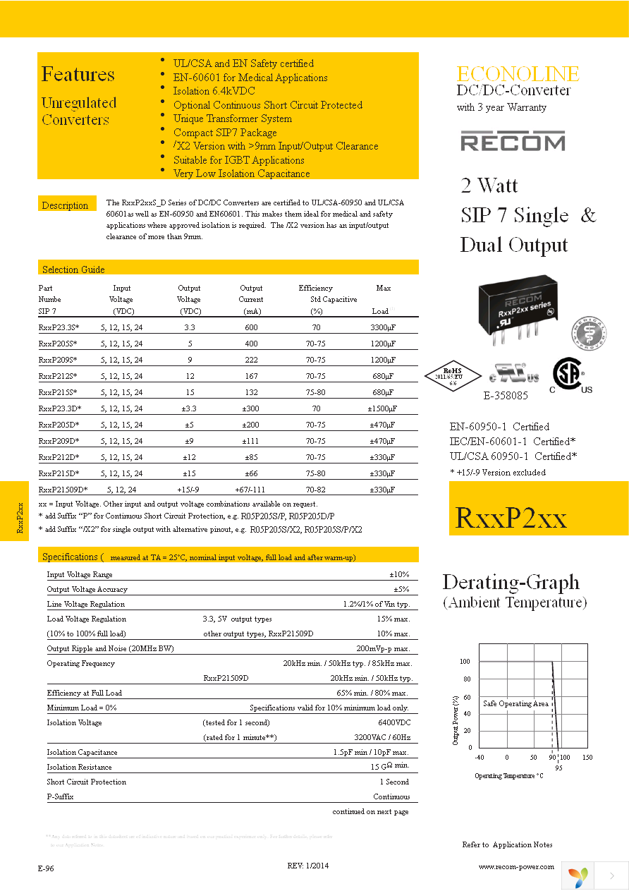 R05P205S Page 1