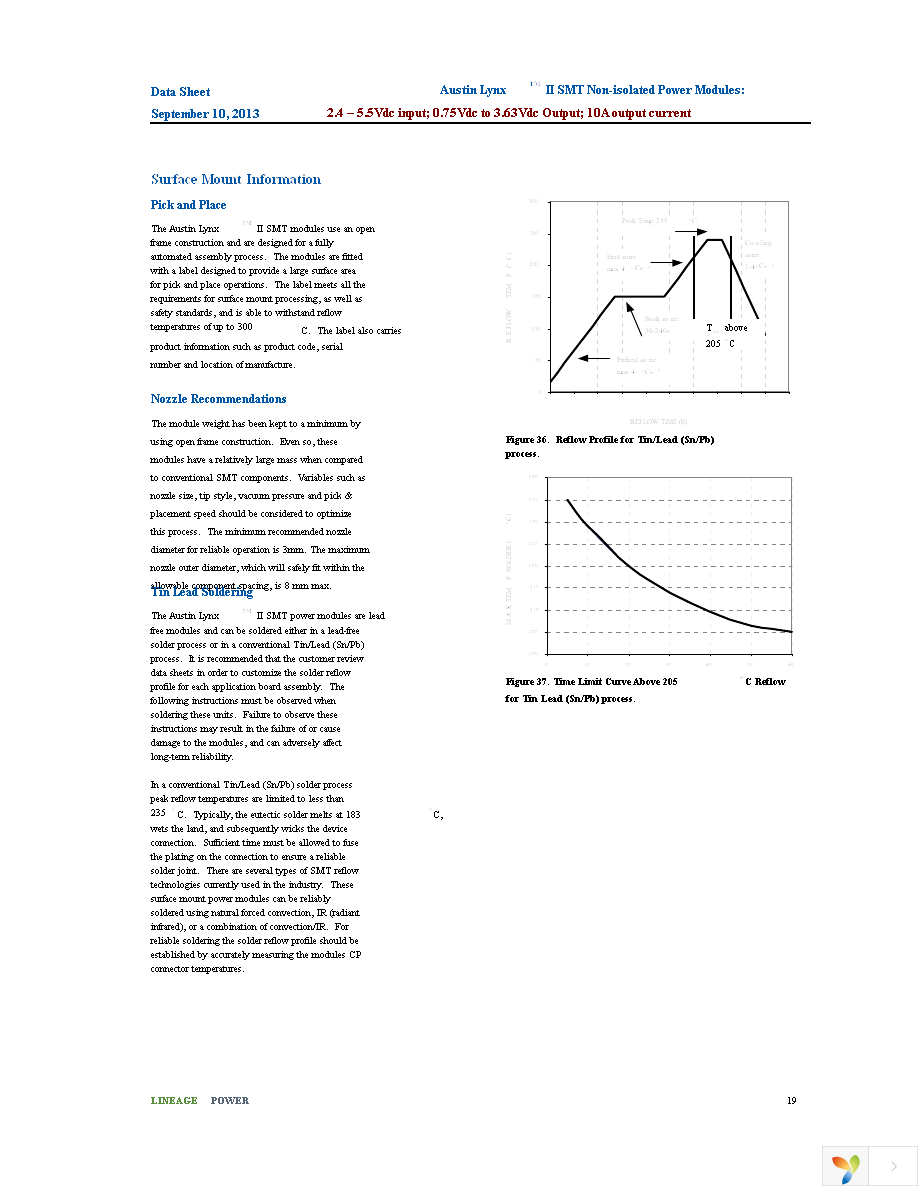 ATH010A0X3-SRZ Page 19