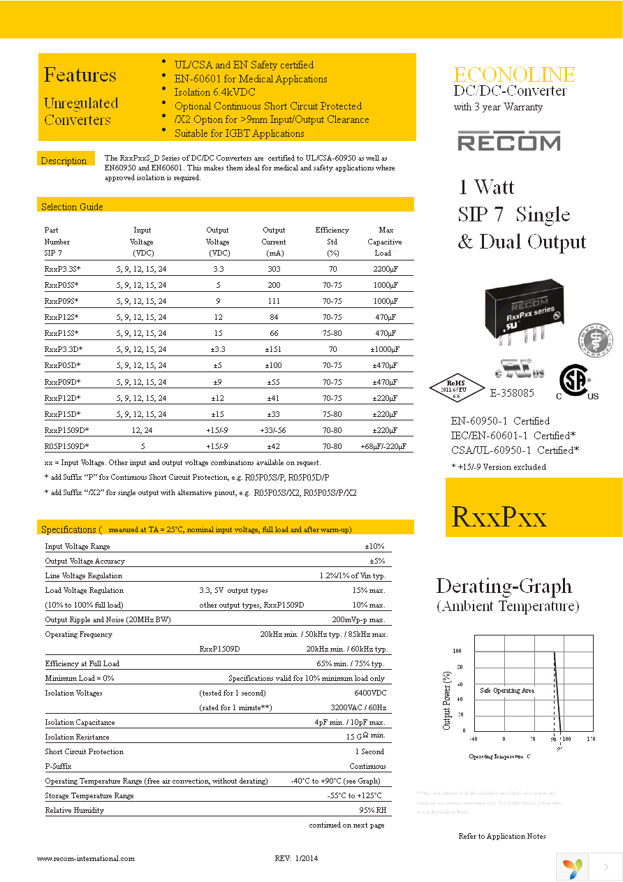 R05P05S Page 1