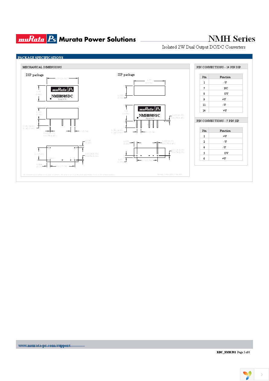 NMH0515SC Page 5