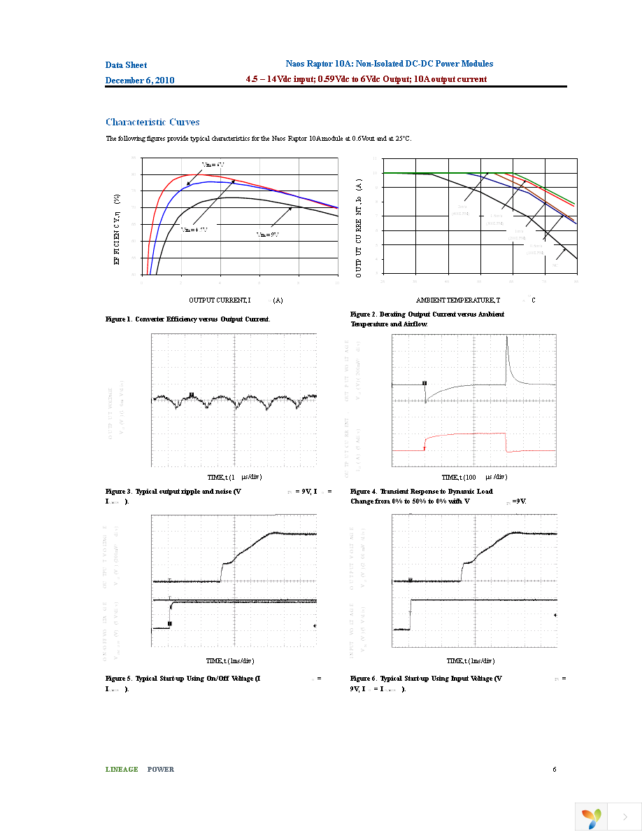 NSR010A0X4Z Page 6