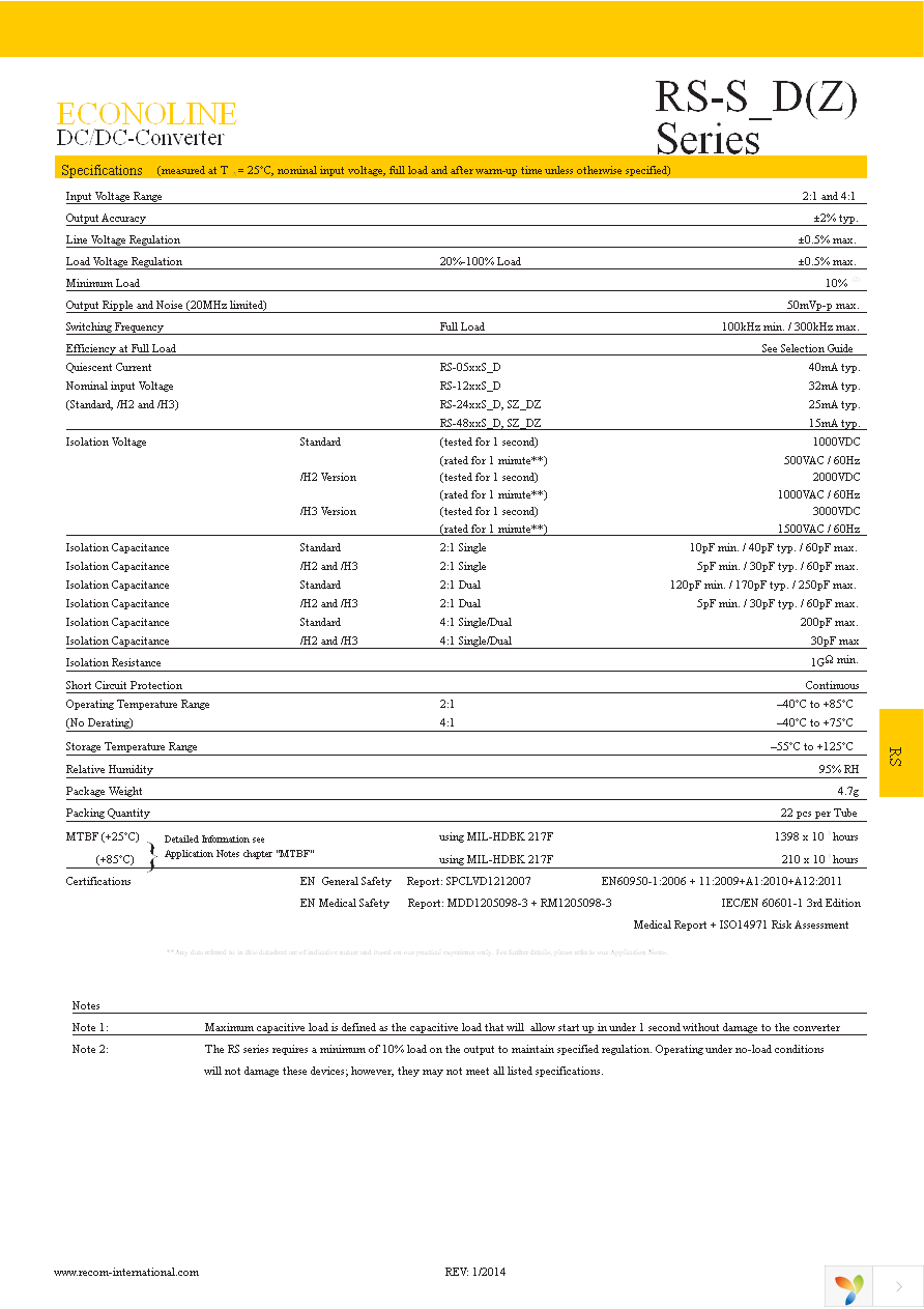 RS-2405S Page 2