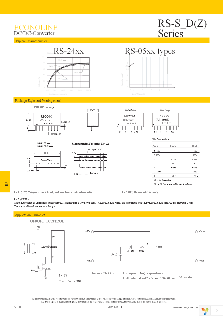 RS-2405S Page 3