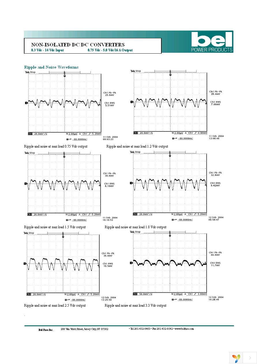 SRBC-16A2A0G Page 6