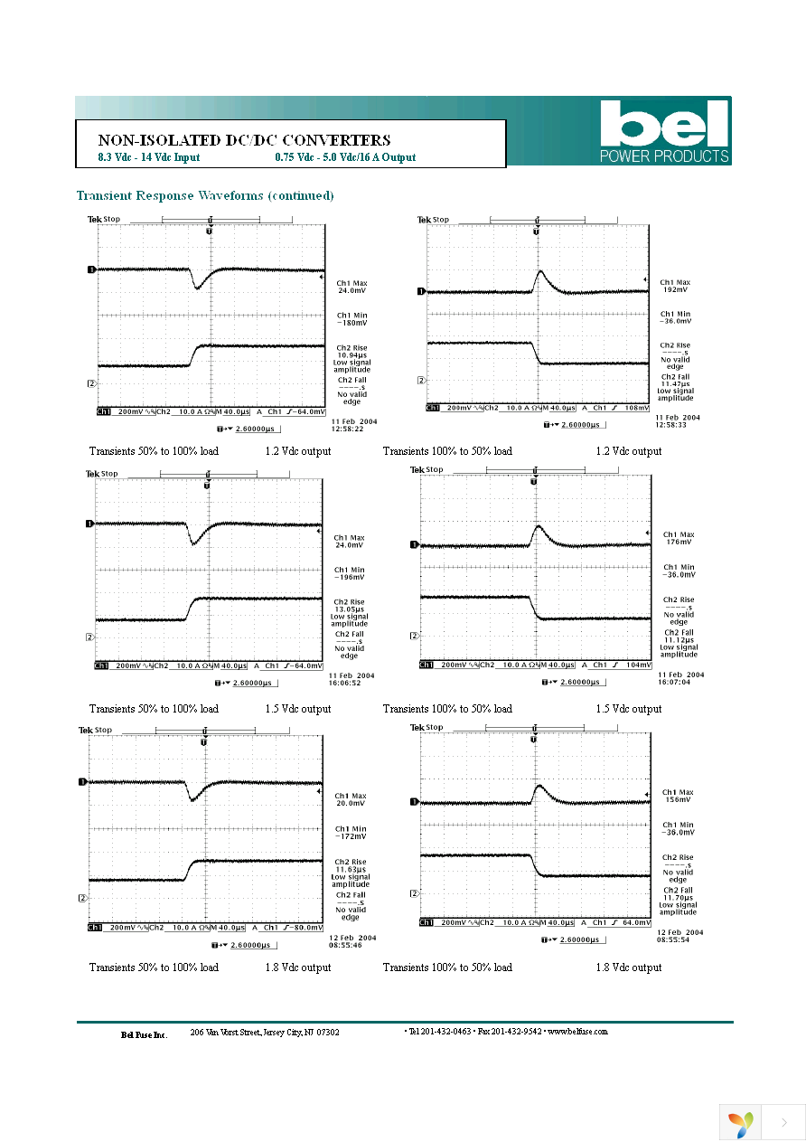 SRBC-16A2A0G Page 8