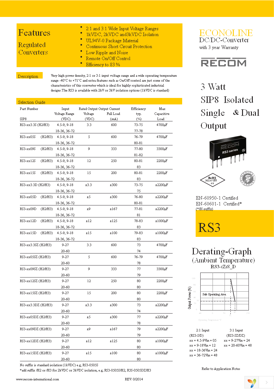 RS3-1212S Page 1