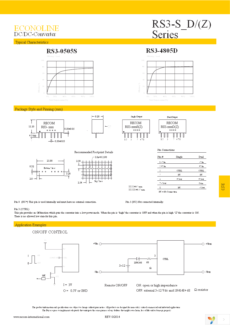 RS3-1212S Page 3