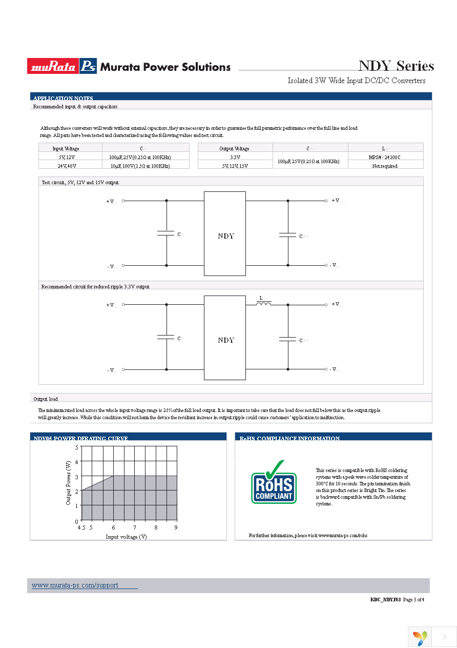 NDY2415C Page 3