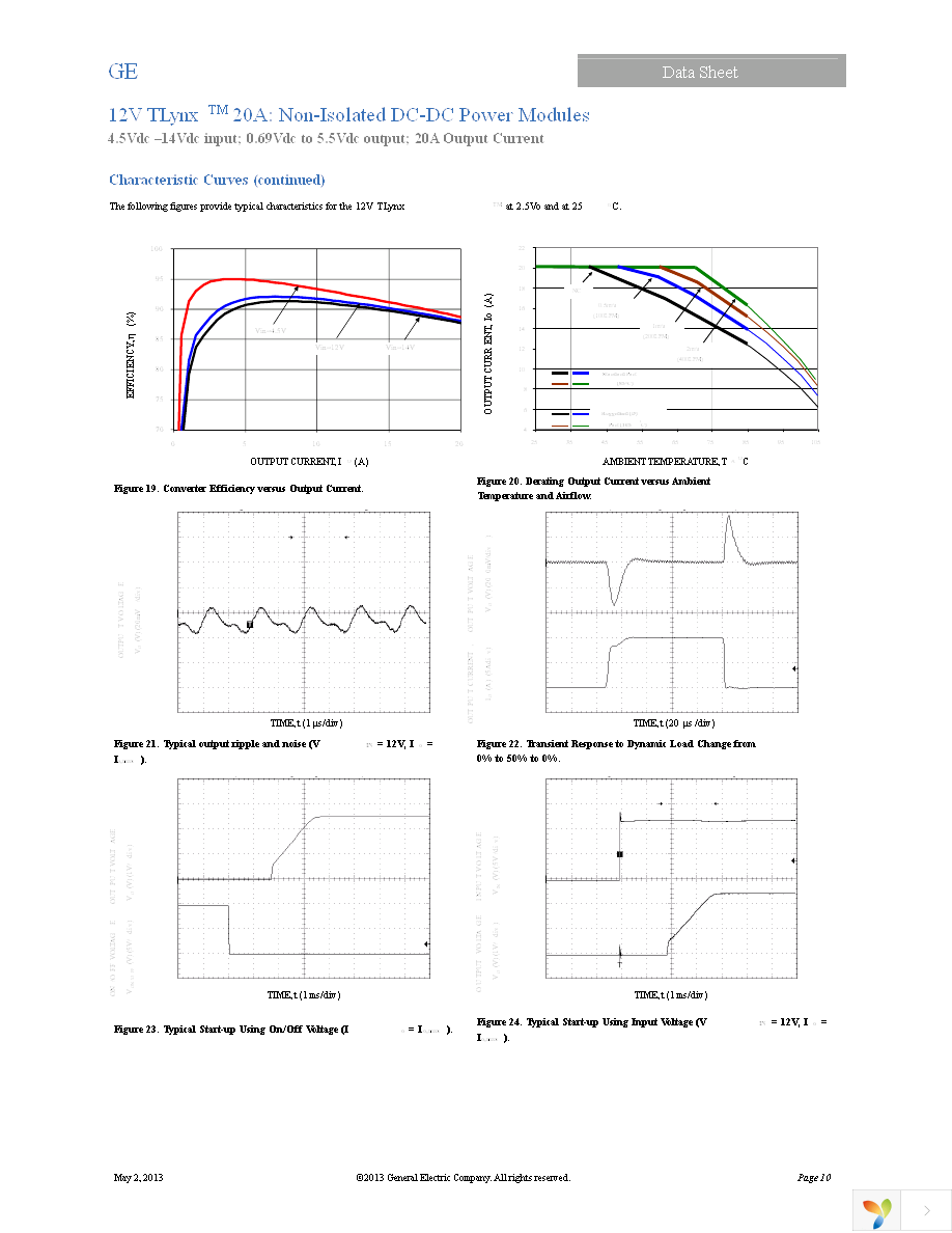 APTS020A0X3-SRZ Page 10