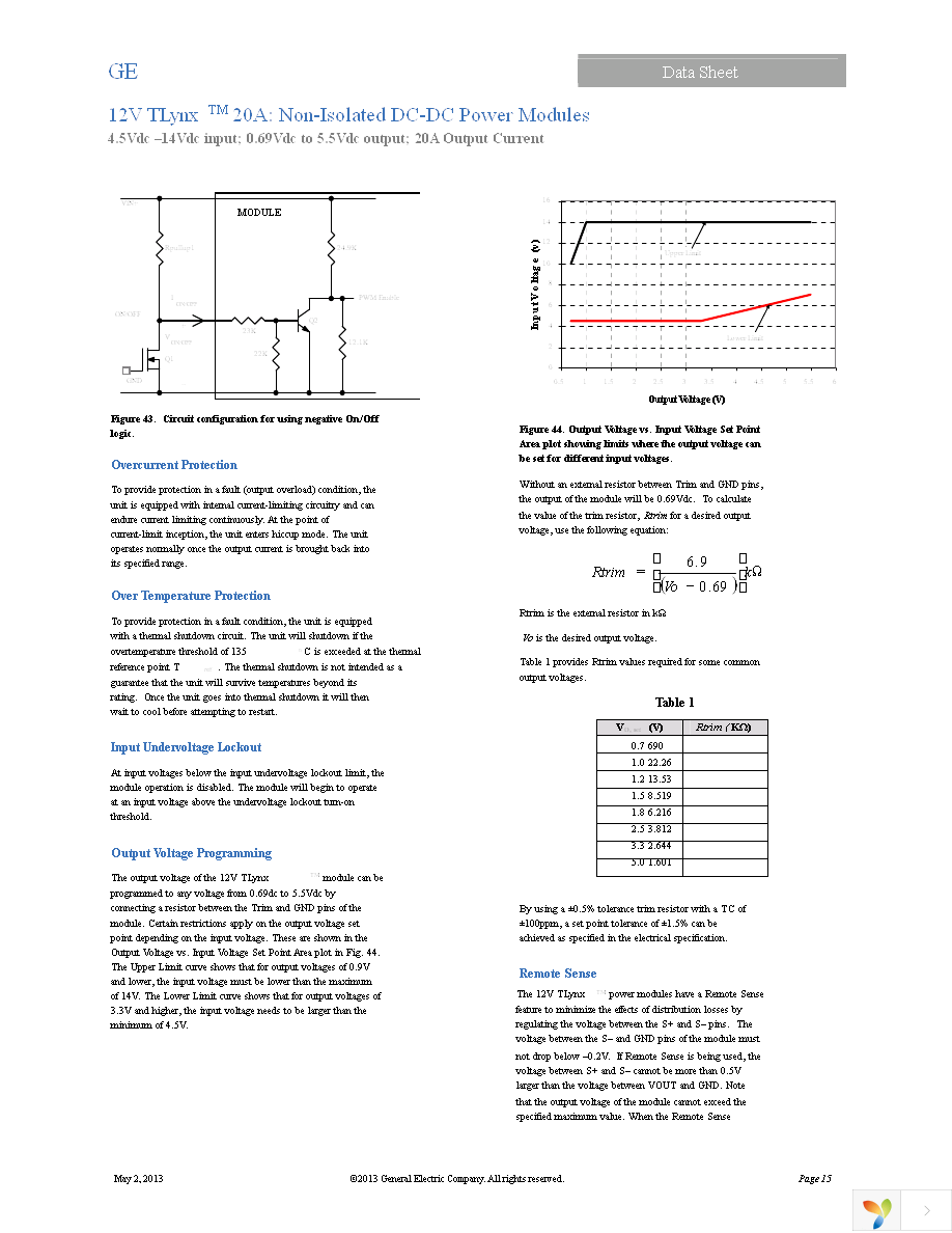 APTS020A0X3-SRZ Page 15