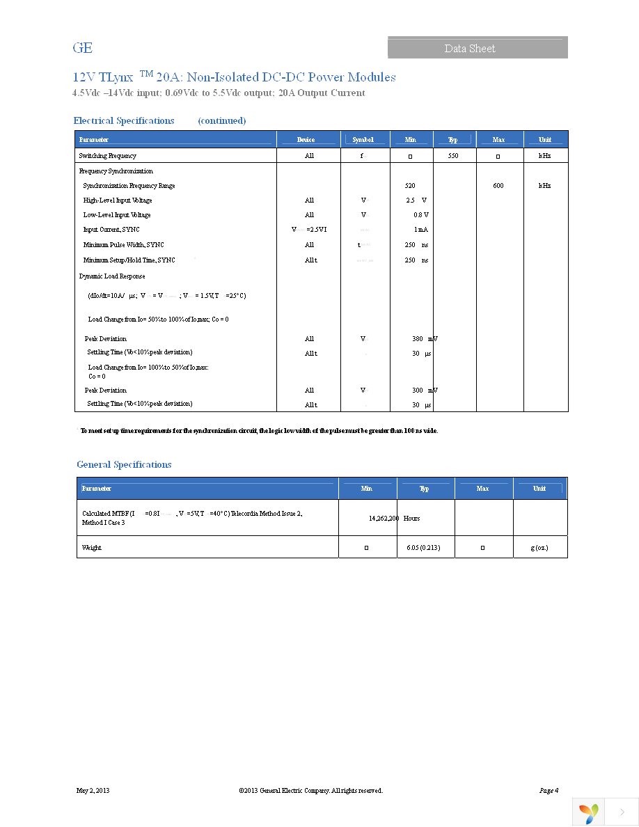 APTS020A0X3-SRZ Page 4