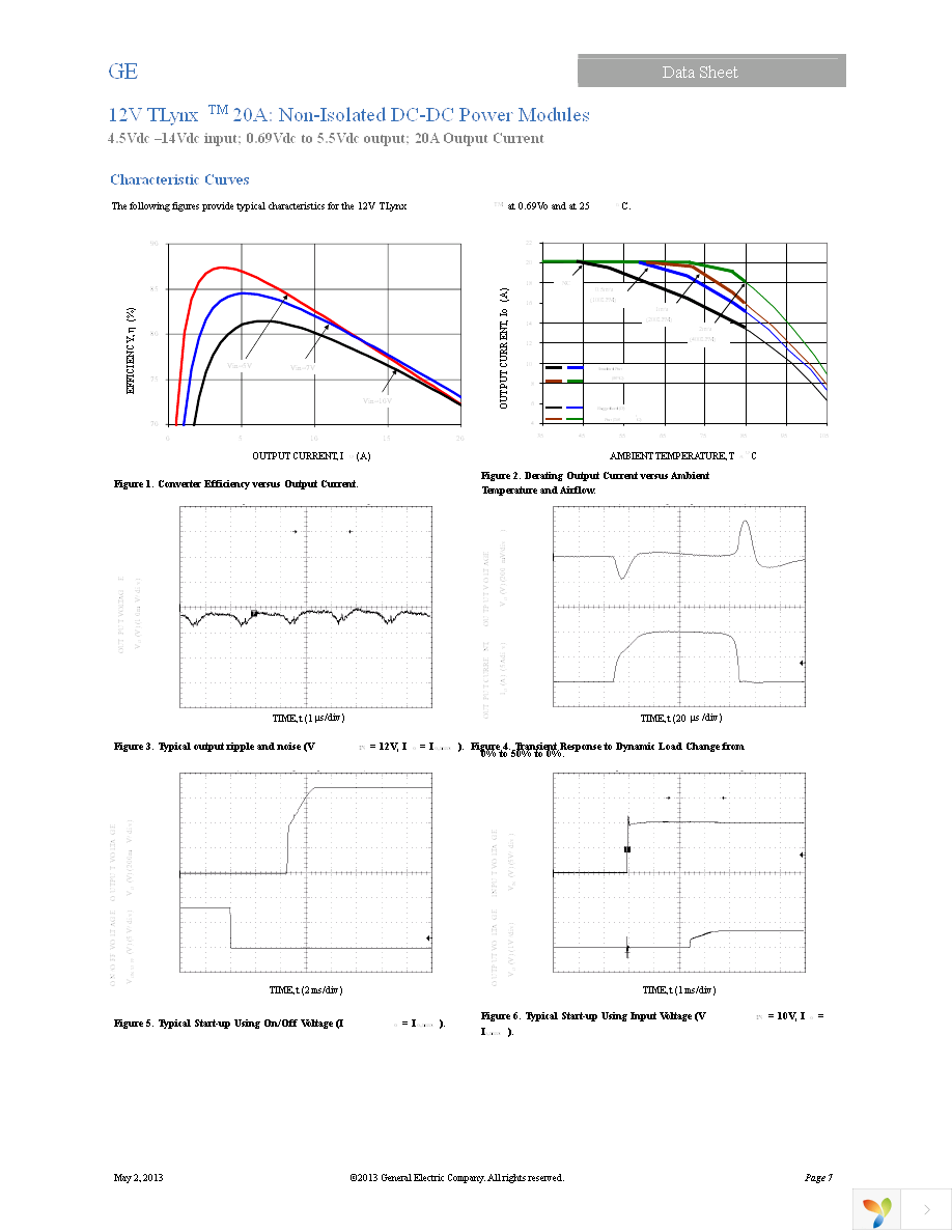 APTS020A0X3-SRZ Page 7