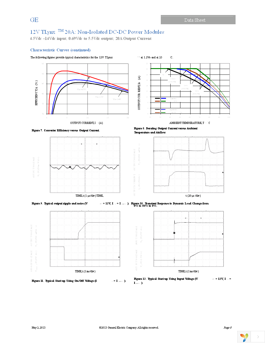 APTS020A0X3-SRZ Page 8