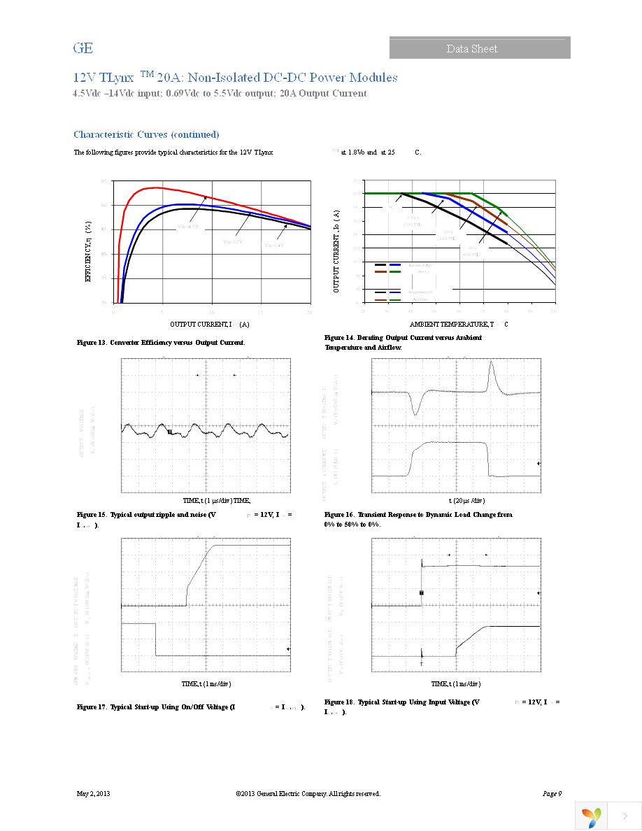 APTS020A0X3-SRZ Page 9