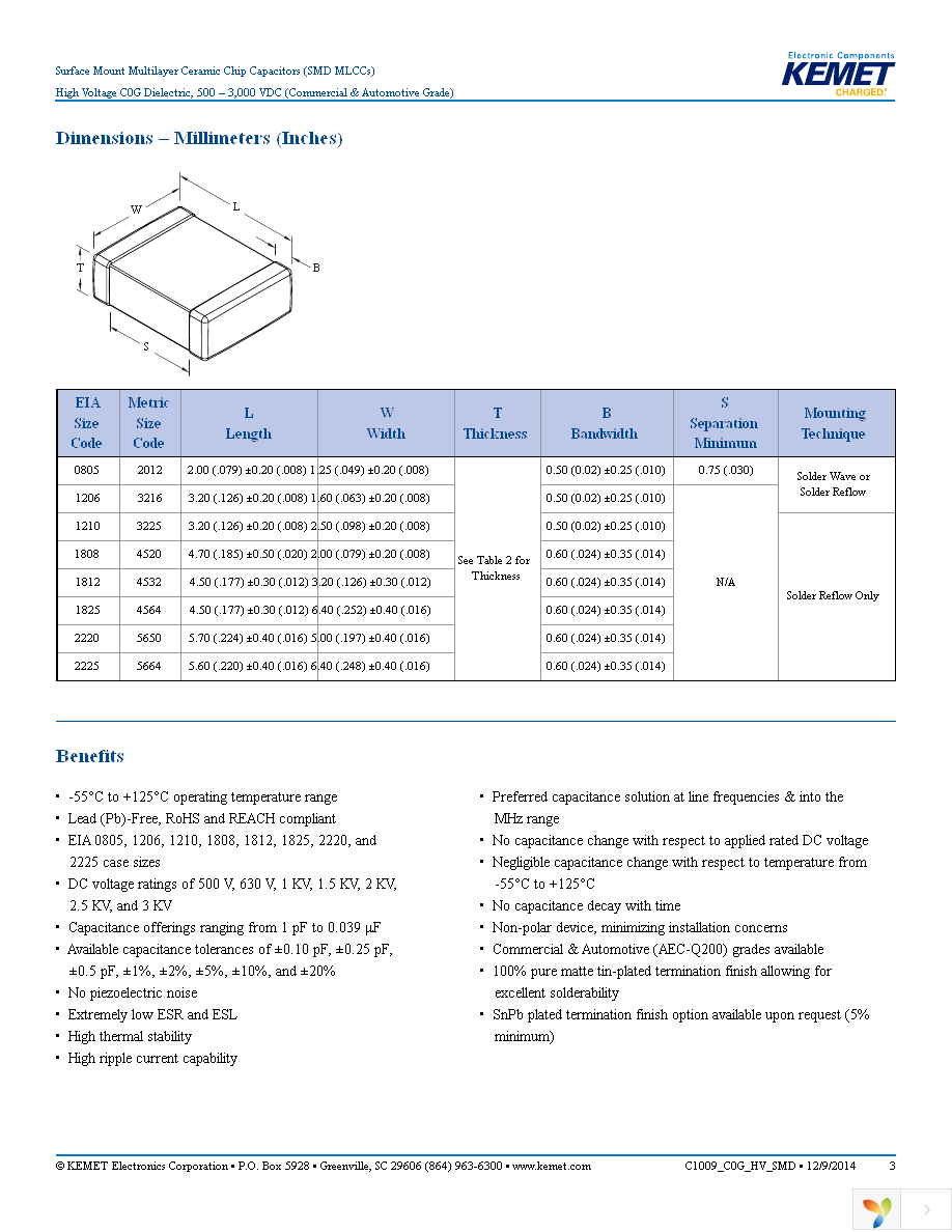 C0805C390JCGACTU Page 3