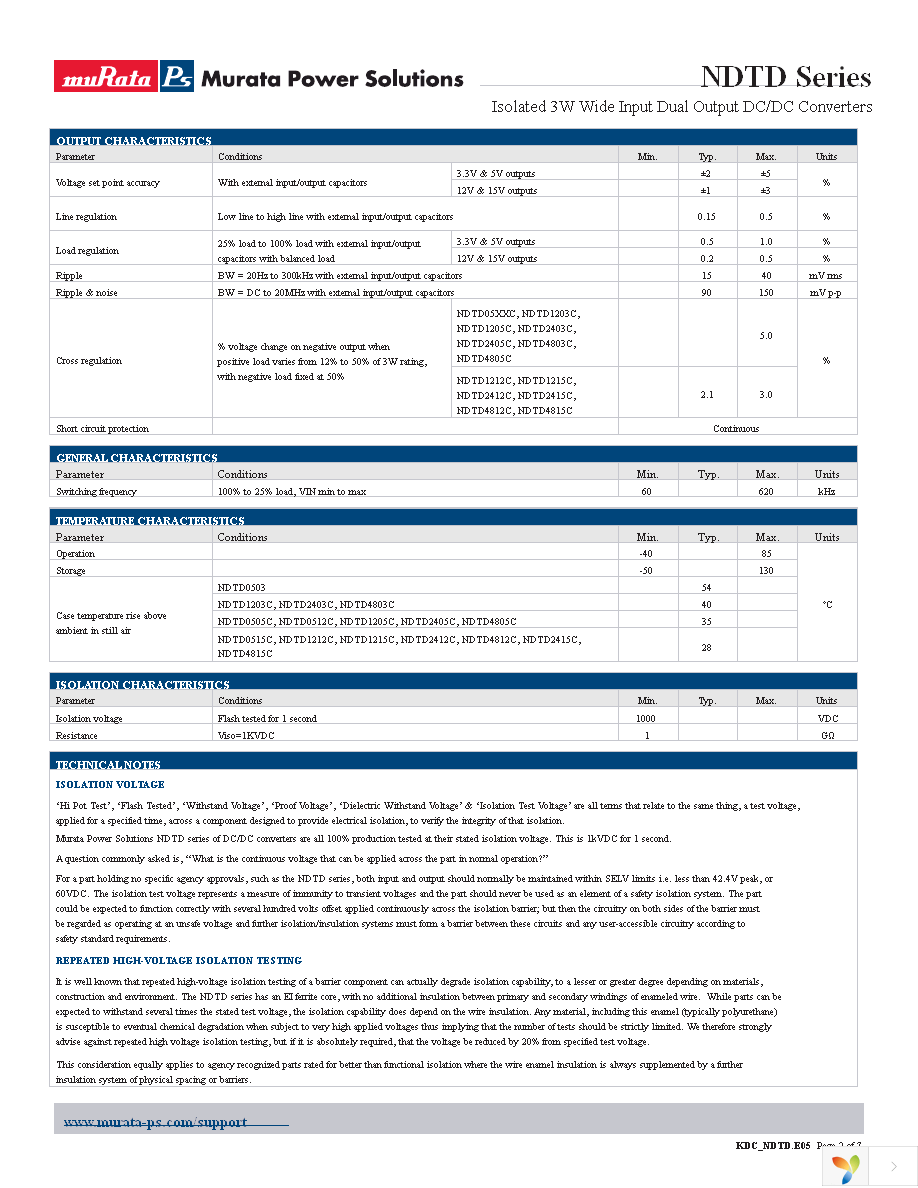 NDTD1205C Page 2