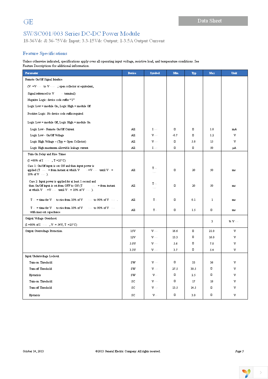 SW003A5F91-SRZ Page 5