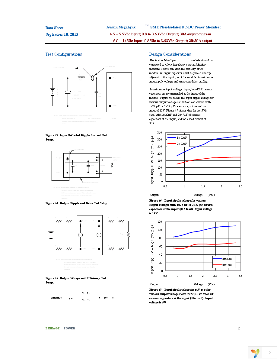 ATS030A0X3-SRZ Page 15