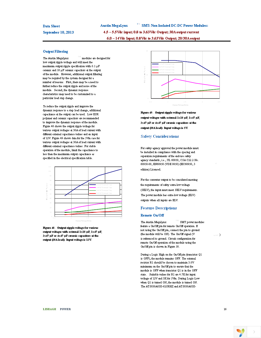 ATS030A0X3-SRZ Page 16