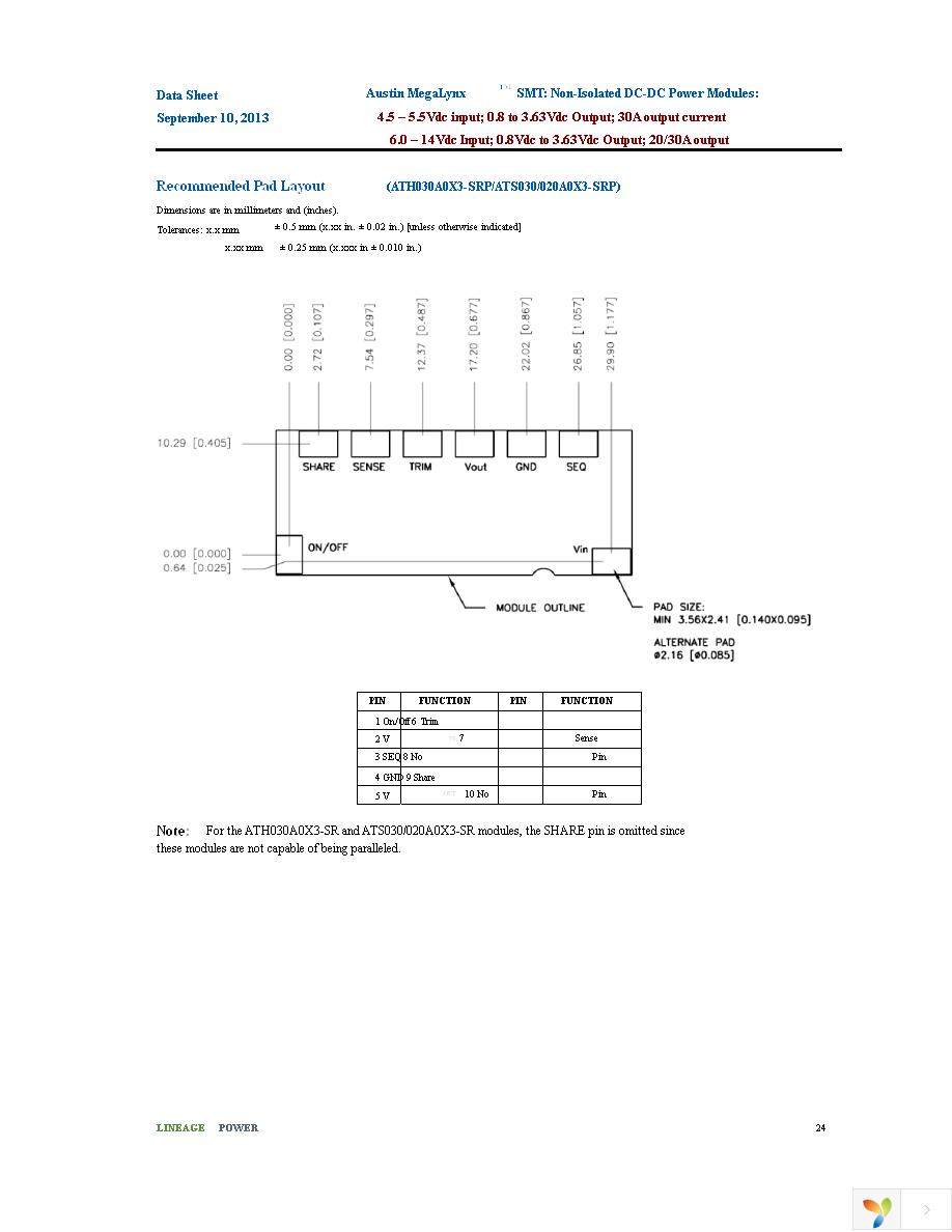 ATS030A0X3-SRZ Page 24