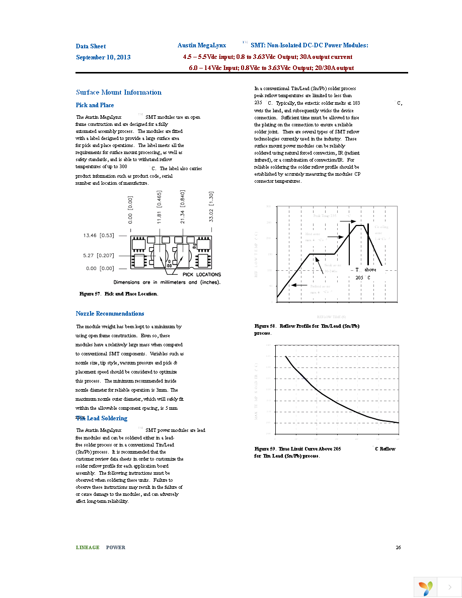 ATS030A0X3-SRZ Page 26