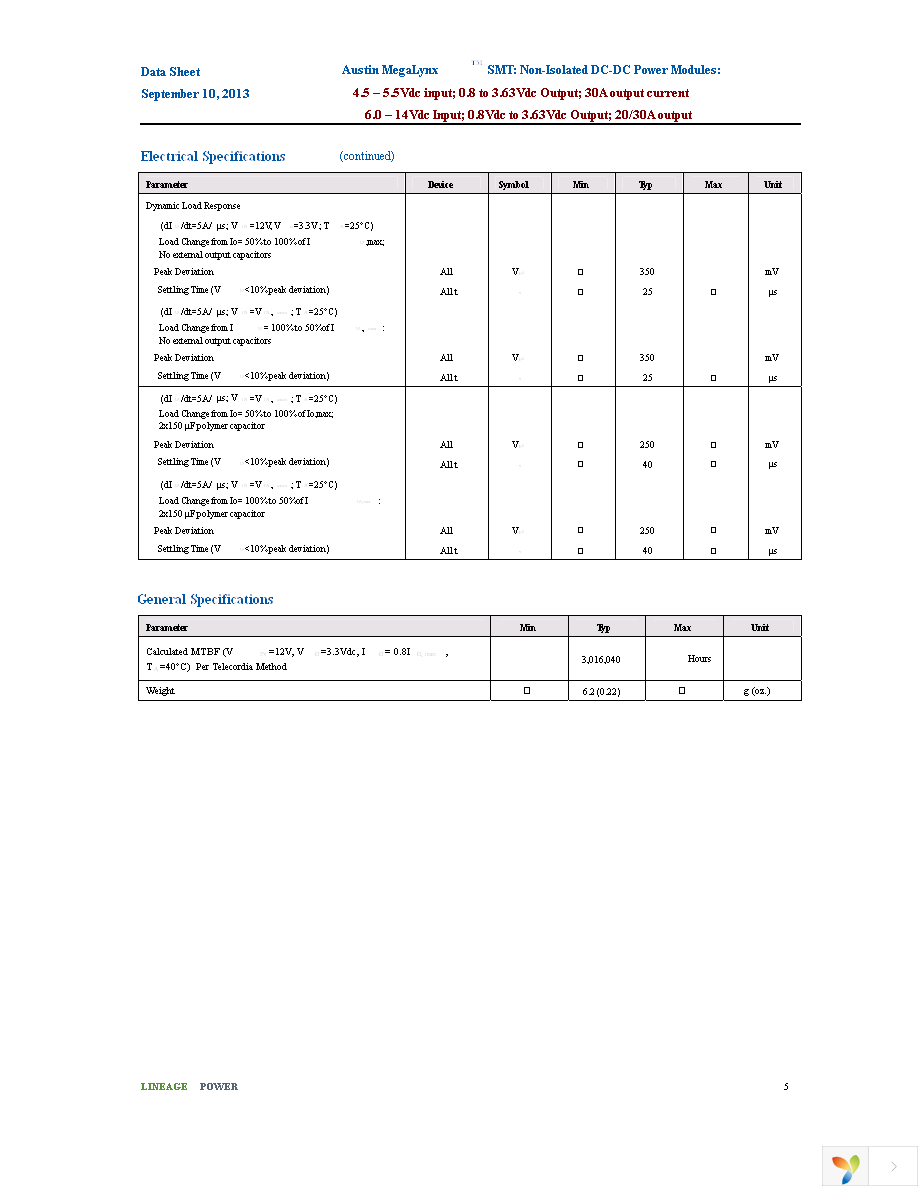 ATS030A0X3-SRZ Page 5