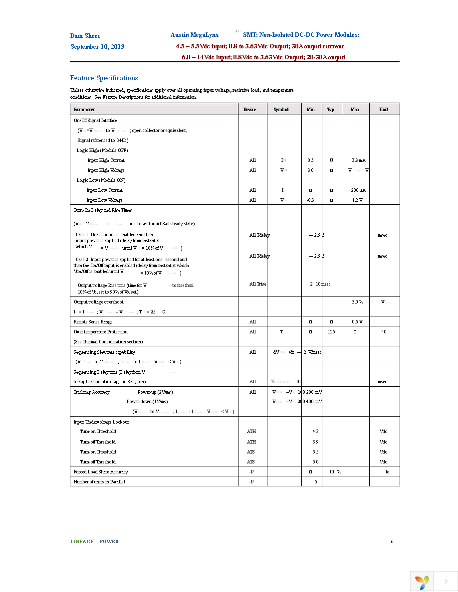 ATS030A0X3-SRZ Page 6