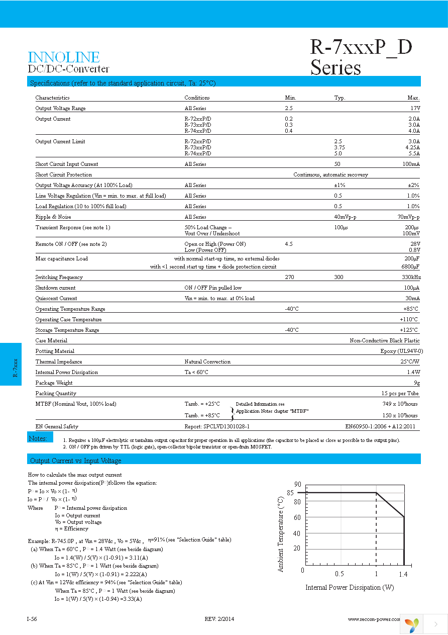 R-735.0D Page 2