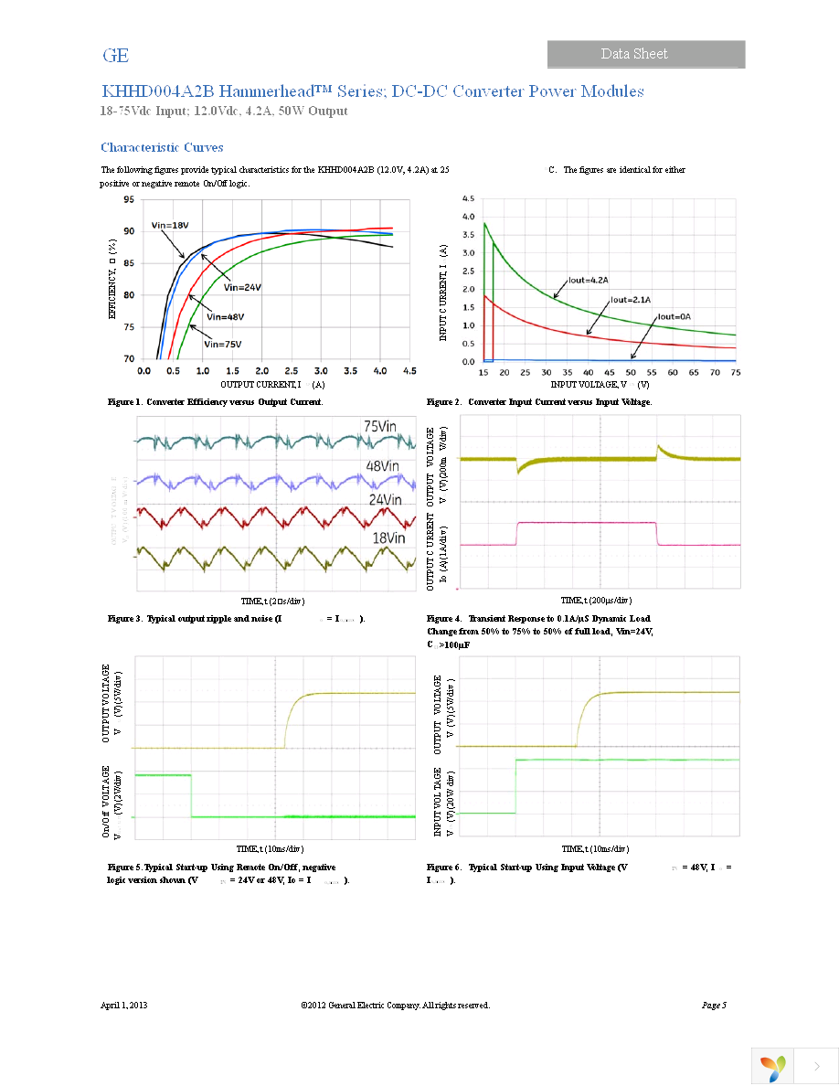 KHHD004A2B41-SRZ Page 5