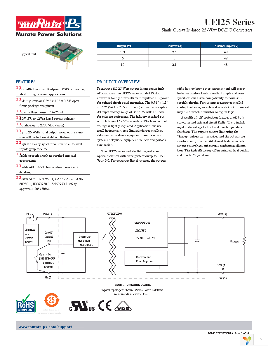 UEI25-120-D48N-C Page 1