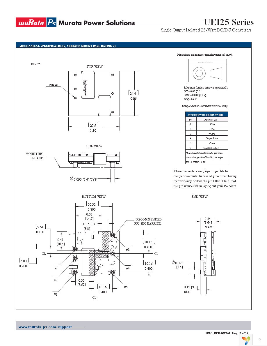 UEI25-120-D48N-C Page 17