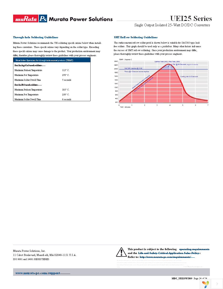 UEI25-120-D48N-C Page 24