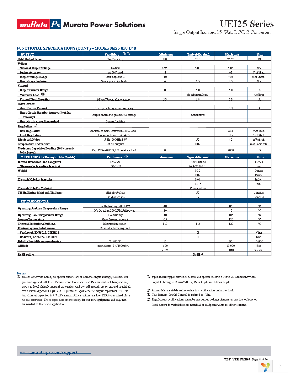 UEI25-120-D48N-C Page 6