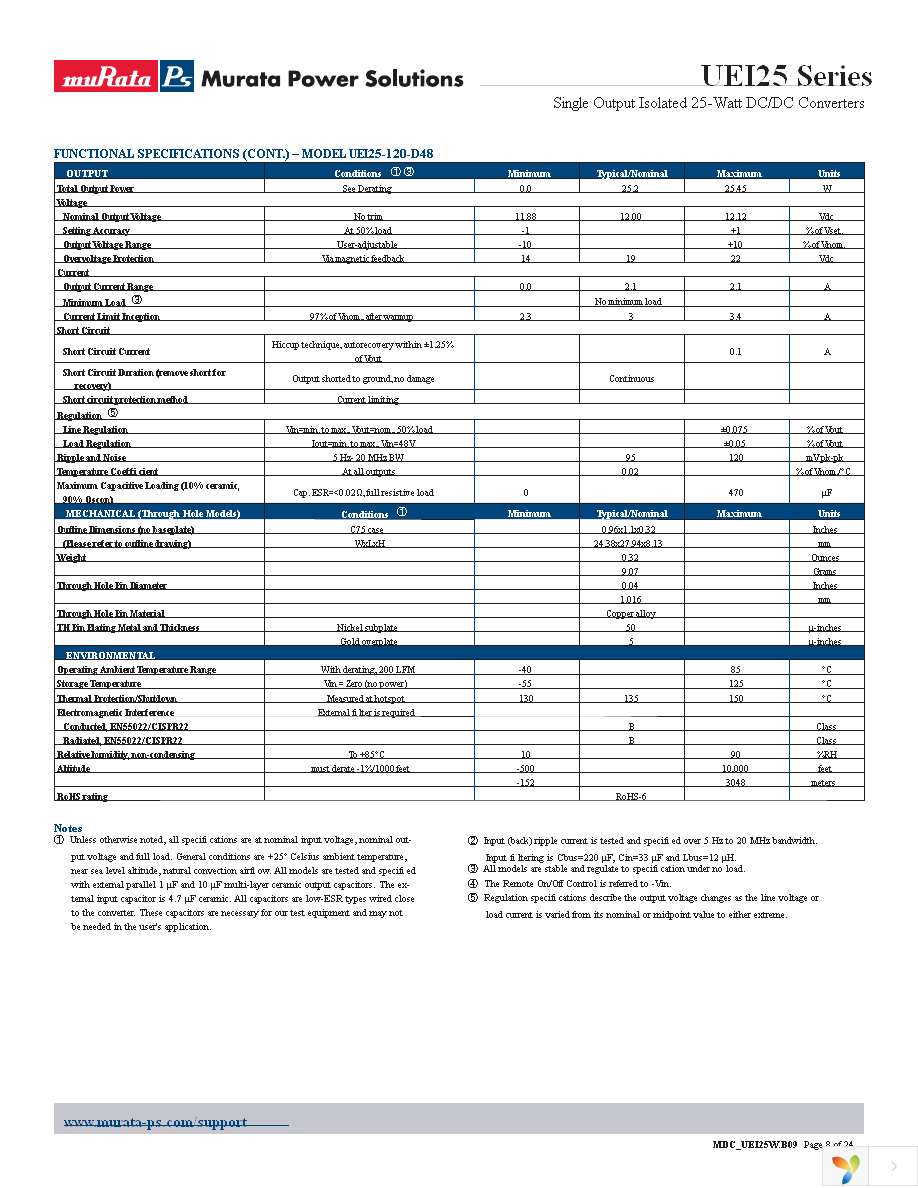 UEI25-120-D48N-C Page 8