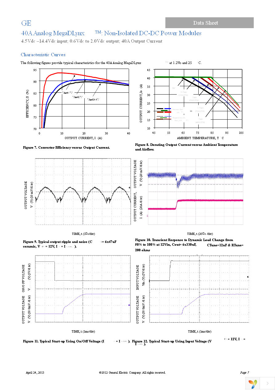 MVT040A0X3-SRPHZ Page 7