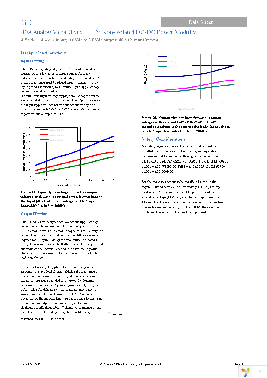 MVT040A0X3-SRPHZ Page 9