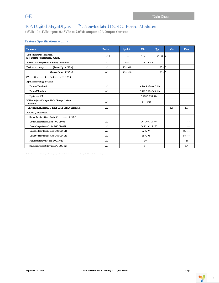 MDT040A0X3-SRPHZ Page 5