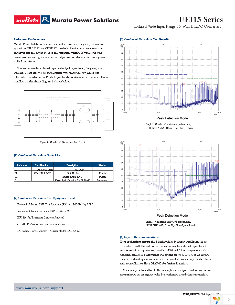 UEI15-120-Q48N-C Page 16